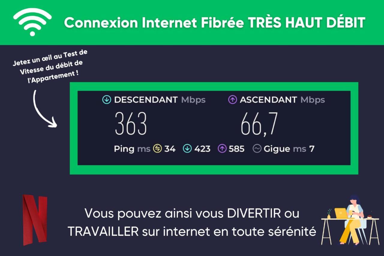 Le Refuge - Netflix I Wifi Haut Debit I Parking - Confort & Cosy Valenciennes Extérieur photo
